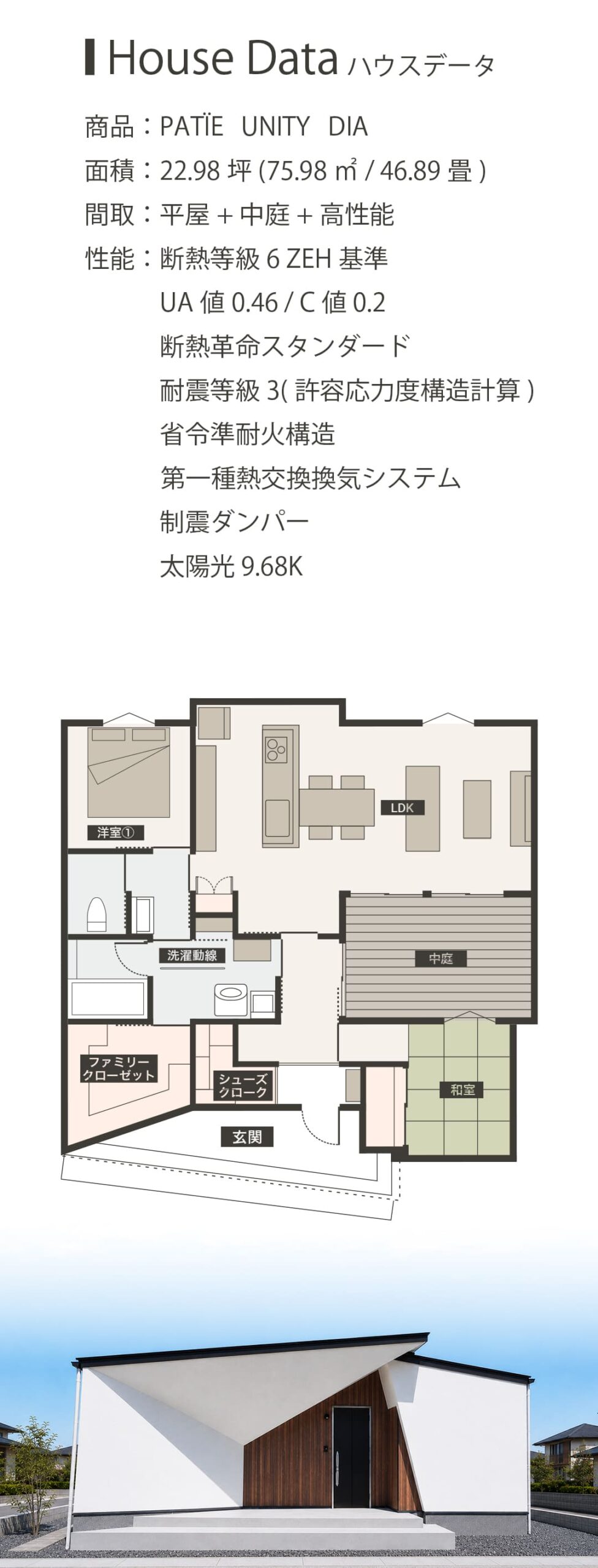 注文住宅で叶えるあなただけの間取り。楽々家事動線が生活をアシスト。家族が笑顔になる魔法の間取りを手に入れよう。